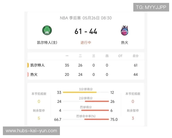 巴特勒关键三分不中但制造争议犯规，热火仍争分