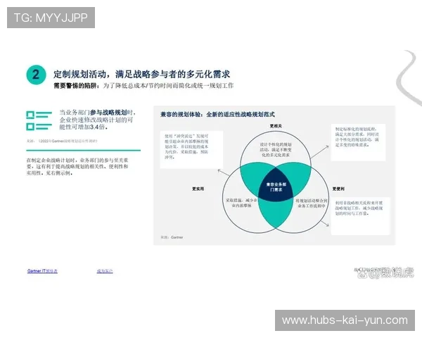 巴黎准备实施更实用的引援逻辑以优化化学反应